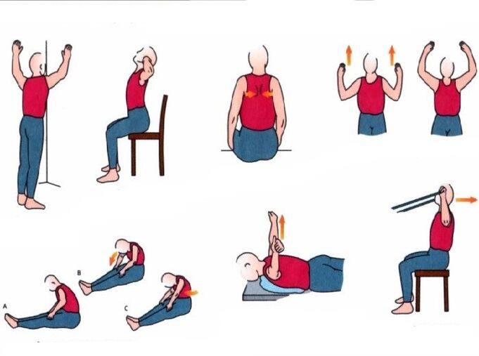 Ćwiczenia fizyczne w leczeniu osteochondozy